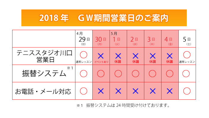 2018ゴールデンウィーク営業のご案内