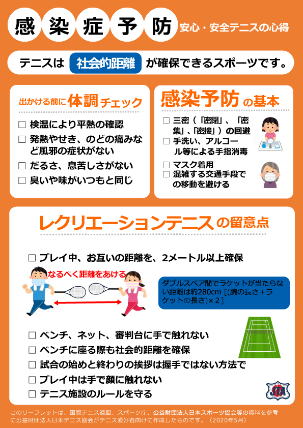 テニス協会ガイドライン